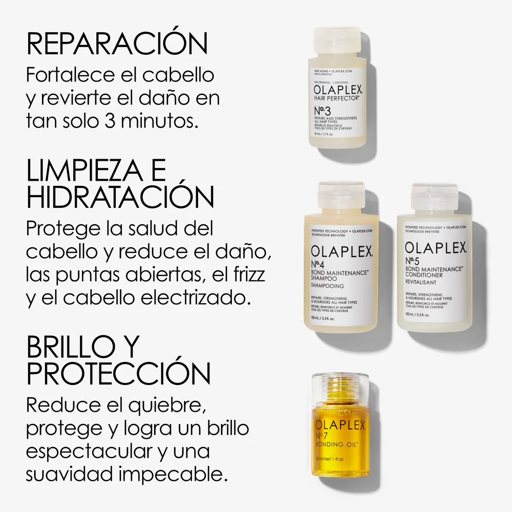 OLAPLEX IN GOOD REPAIR KIT