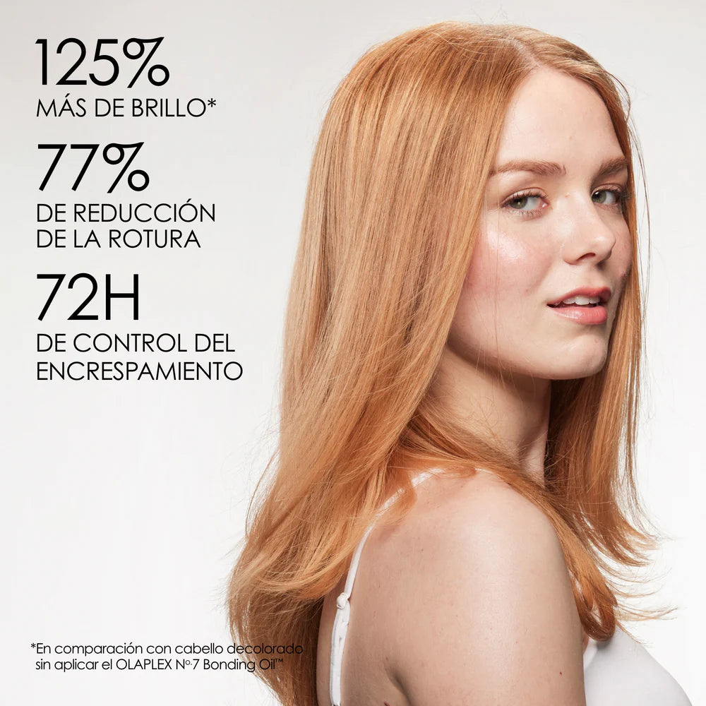 Olaplex Brilliant Shine & Hydration Duo set reparador cabello Panamá 2