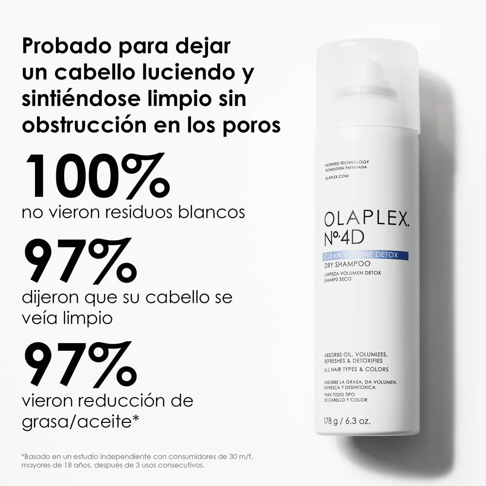 Olaplex Nº.4D Clean Volume Detox Dry Shampoo spray Panamá 