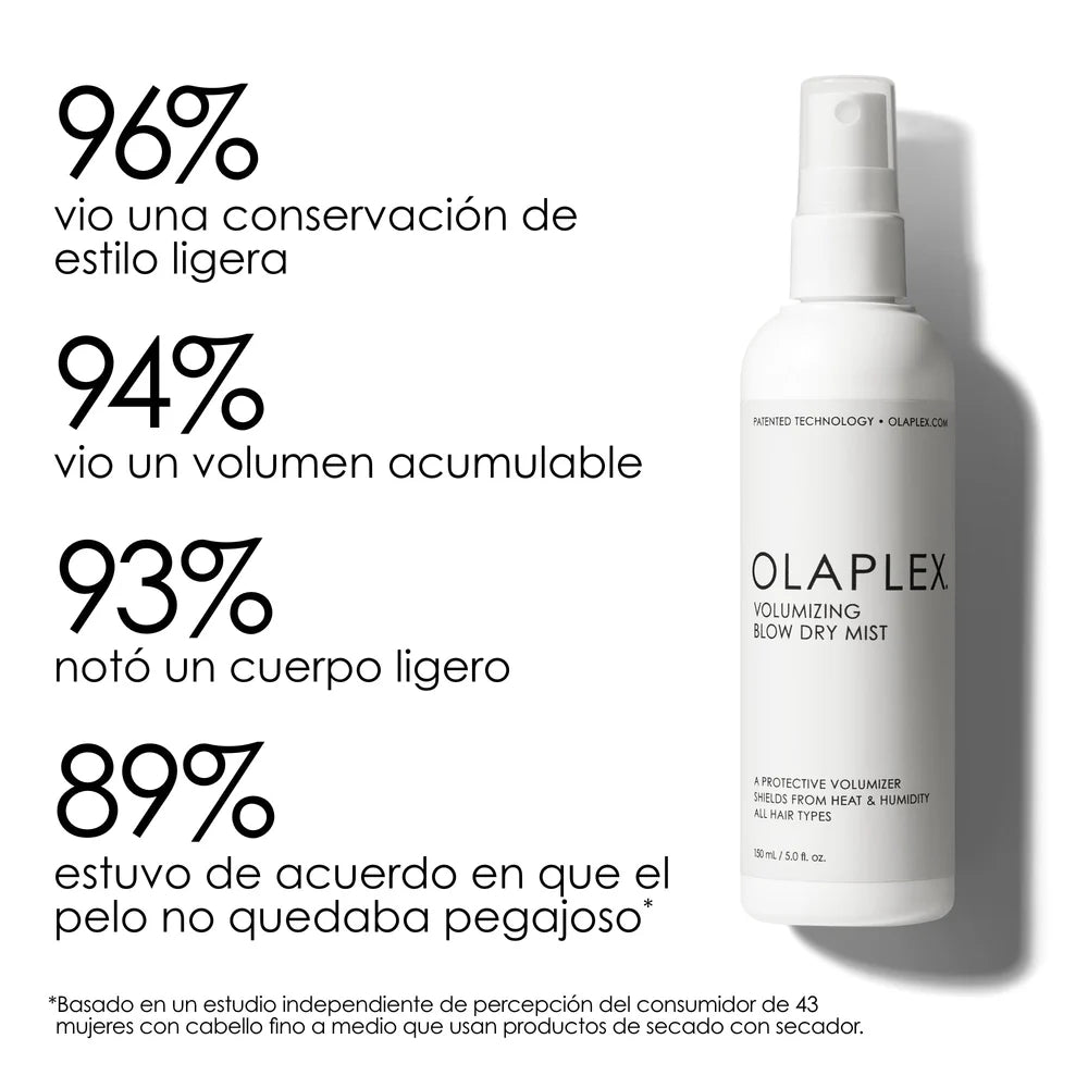 Olaplex Volumizing Blow Dry Mist spray volumen cabello Panamá 2